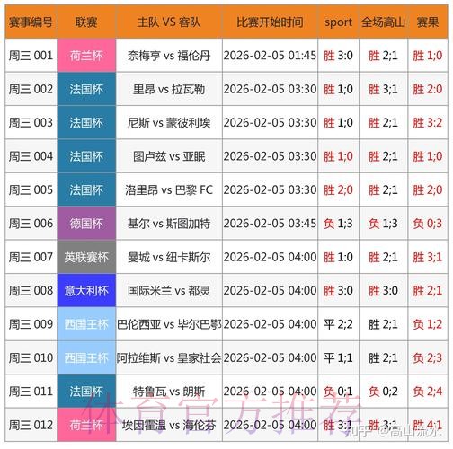 世界杯博彩软件下载与最新网址推荐平台深度解析