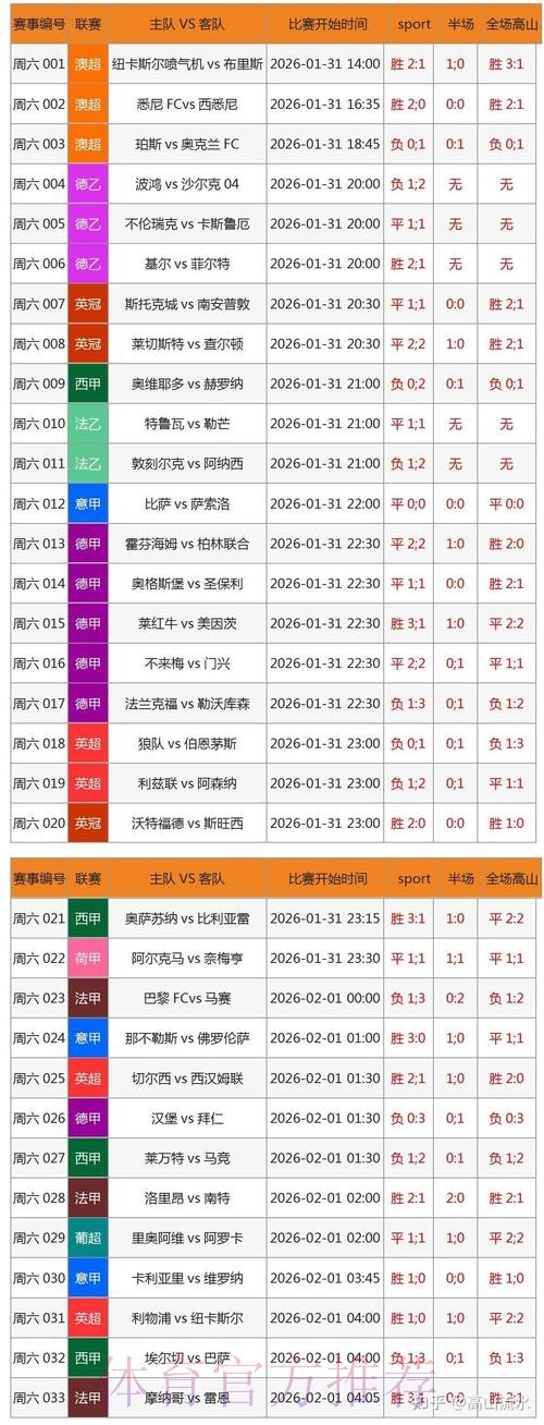世界杯滚球软件权威指南：精彩赛事，一触即发