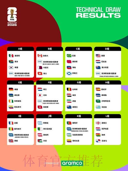 2026年世界杯盘口深度解读与预测