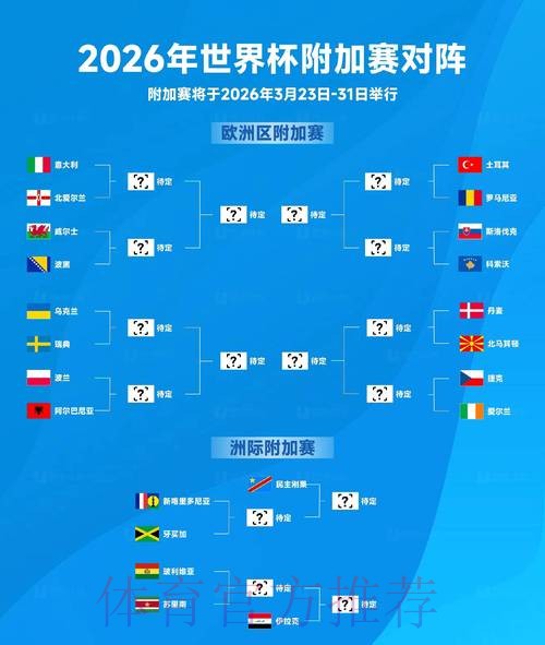 2026年世界杯盘口深度解读与预测