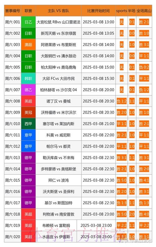 世界杯博彩平台排行榜:最值得信赖的选择 世界杯博彩平台排行榜:最值得信赖的选择