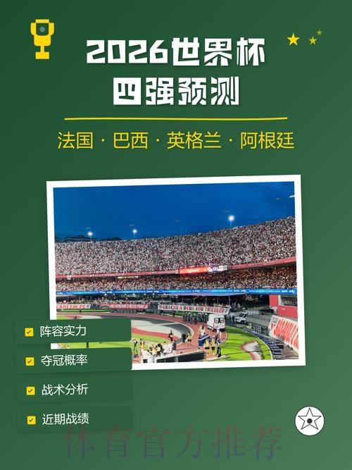 2026世界杯展望：最新预测与深度解读