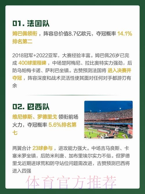 2026世界杯展望：最新预测与深度解读