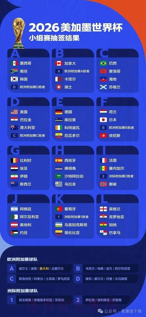 2026年世界杯前瞻:预测与安全链接新址解析 2026年世界杯前瞻:预测与安全链接新址解析