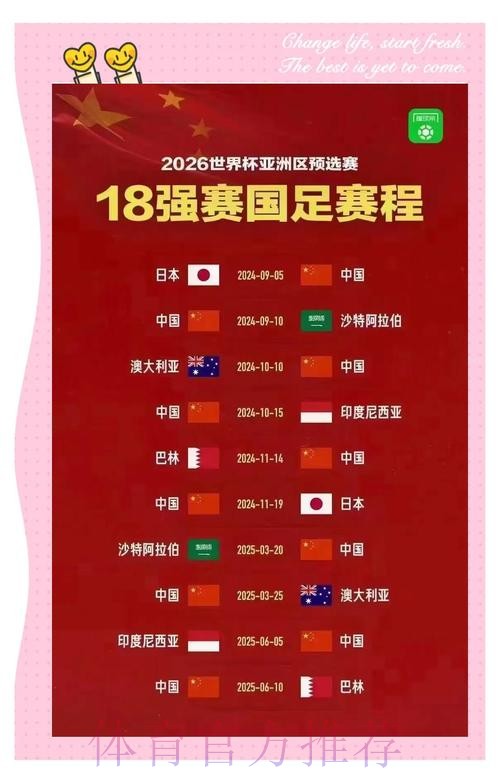 2026世界杯投注全攻略与深度洞察 2026世界杯投注全攻略与深度洞察