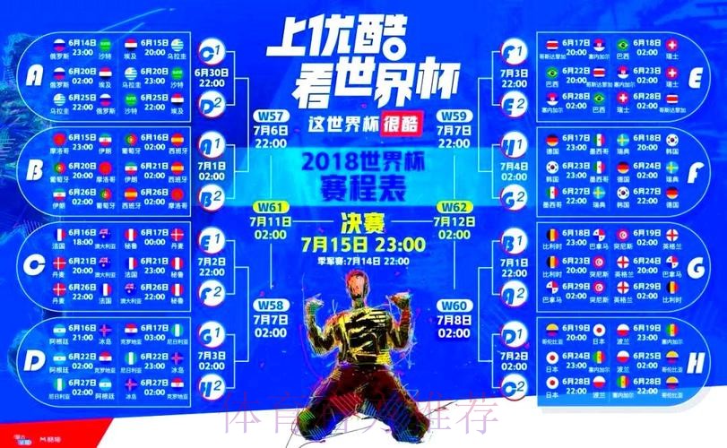 世界杯非官方高清直播平台深度解读